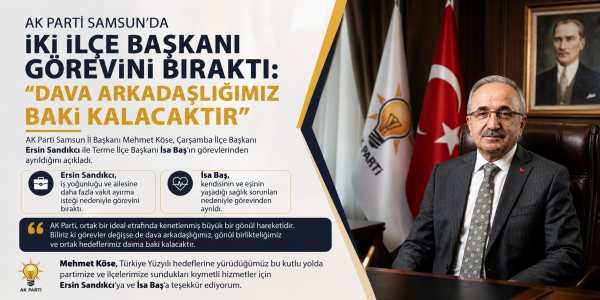 AK Parti Samsun’da İki İlçe Başkanı Görevini Bıraktı: "Dava Arkadaşlığımız Baki Kalacaktır"
